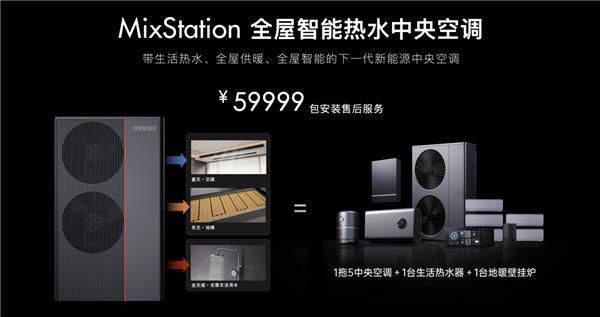 歐瑞博發(fā)布 MixStation 全屋智能熱水中央空調(diào)新品首發(fā)訂單破1.23億