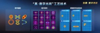 “萃煉成光”新技術(shù)媒體見面會 創(chuàng)鑫推出4200w單泵源+紫笛數(shù)字光斑兩大技術(shù)