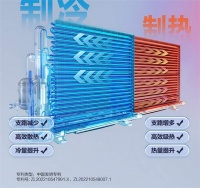 海尔劲爽空调，30s制热，单台每年省400多度电