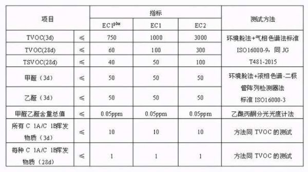 大師勞DSL產(chǎn)品通過(guò)德國(guó)GEV EC1認(rèn)證