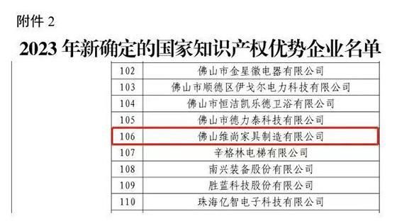 好事成双！维意定制两项国家级项目申报均获入选！