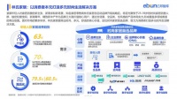 林氏家居月入三大獎項，品牌升級一周年深耕美好生活顯成效