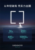 回望精彩，砥礪精進 | 2023昆斯伍德衛(wèi)浴年終總結