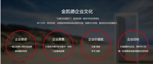 金凱德查曉明：用戶價(jià)值驅(qū)動(dòng) 以創(chuàng)新實(shí)現(xiàn)長(zhǎng)遠(yuǎn)發(fā)展