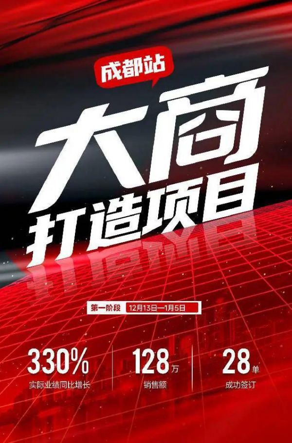 第一阶段收官！德技优品门窗成都站大商打造，业绩增长330%！