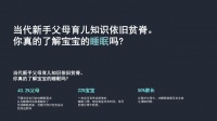 TCSC潼芯盒子睡眠监测床中床：精采数据，科学分析，改善宝宝睡眠质量