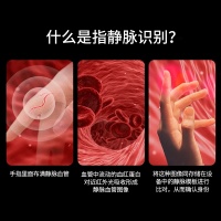 指静脉生物识别技术加持，吉猫临m20pro让消费者大开眼界
