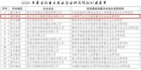 再次突破！云峰莫干山入選省級(jí)重點(diǎn)農(nóng)業(yè)企業(yè)研究院創(chuàng)建名單