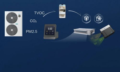 健康空氣 智慧托管丨海信中央空調(diào)5G+榮耀家系列全新上市