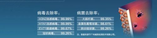 健康空氣 智慧托管丨海信中央空調(diào)5G+榮耀家系列全新上市