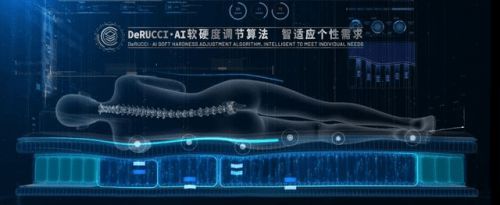 慕思床墊：將創(chuàng)新體現(xiàn)于產(chǎn)品，為消費(fèi)者提供舒適體驗