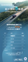 持续霸榜！传祺新能源E8蝉联中型家用MPV周销冠军！
