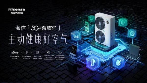 海信5G+荣耀家系列：智能+净化+除湿+新风全都有！