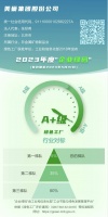工信部試點推行“企業(yè)綠碼” 美巢獲評A+級列“第一梯隊”