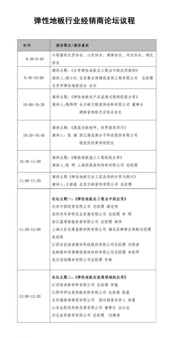 彈性地板經銷商論壇在上海成功舉辦