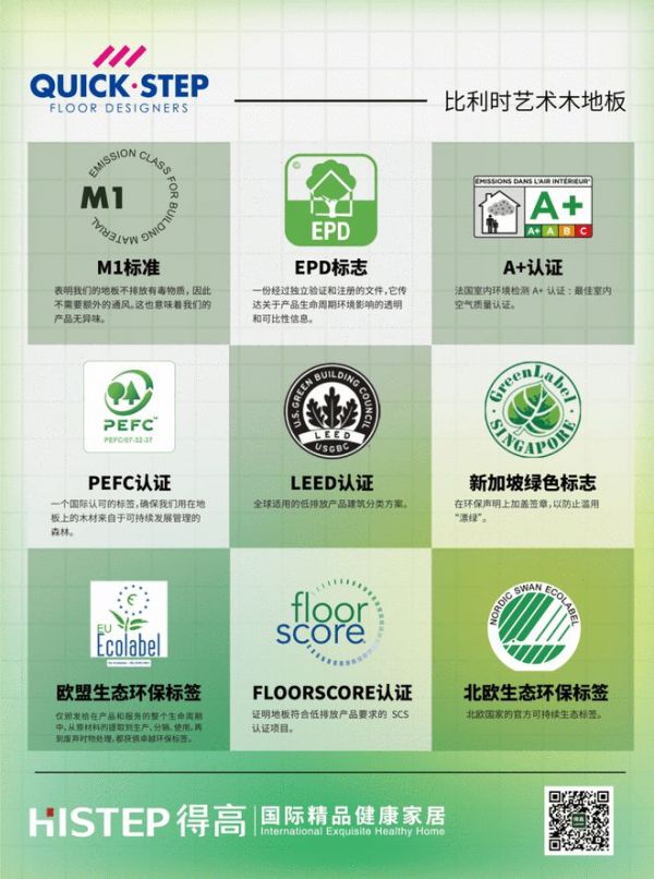 深度解讀得高產品環(huán)保認證體系