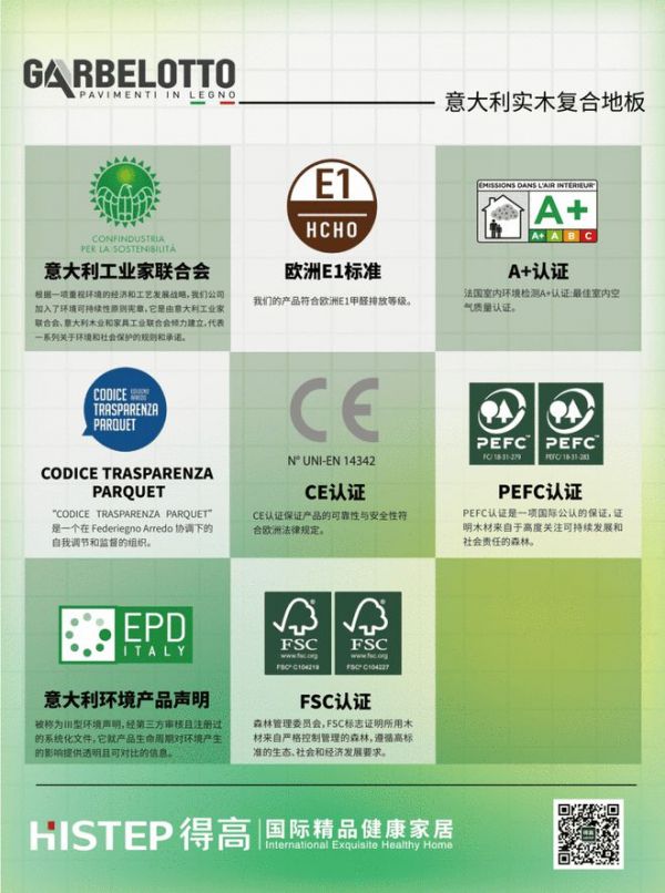 深度解讀得高產品環(huán)保認證體系