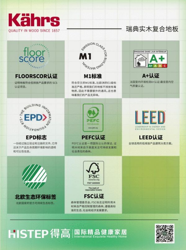 深度解讀得高產品環(huán)保認證體系