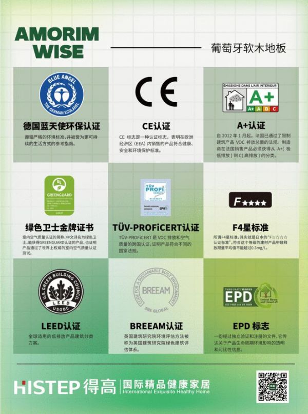 深度解讀得高產品環(huán)保認證體系