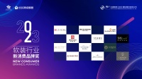 “2023年度软装行业新消费品牌”重磅发布丨设计激活产业 成就美好家居