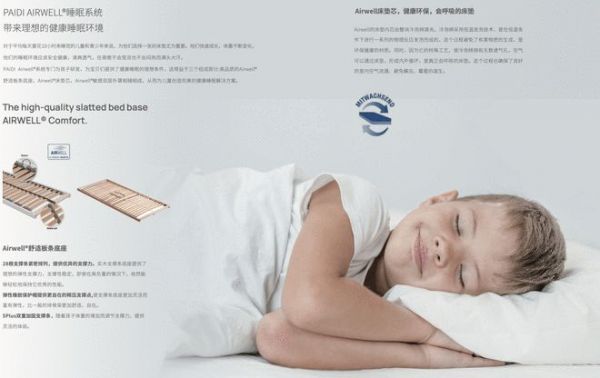 睡眠系統(tǒng)