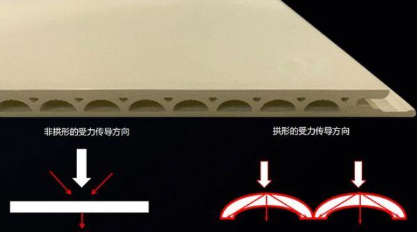 顶墙行业进入转型期，看品格如何以“双擎领先”驱动增长？