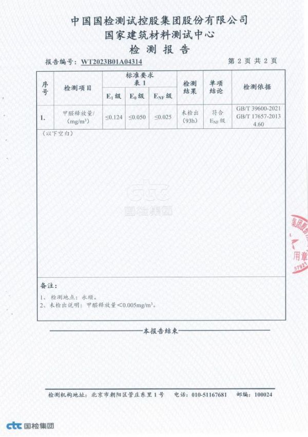 頂墻行業(yè)進入轉型期，看品格如何以“雙擎領先”驅動增長？