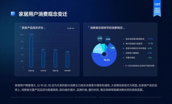 萬師傅等家居服務(wù)平臺崛起 重塑品質(zhì)生活新方式