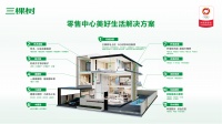 家居换新大势所趋，三棵树“七位一体”产品+服务站立时代潮头
