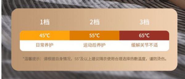 卓威科技：石墨烯關(guān)節(jié)按摩器，在家也能享受專業(yè)按摩！