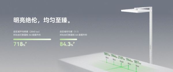 易來立式學習燈發(fā)布！AI自適應調(diào)光為孩子構(gòu)建健康用眼環(huán)境