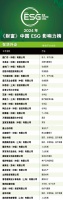《財富》中國ESG影響力榜揭曉，多家家電企業(yè)上榜