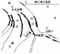 从欹器到联塑管道：借古法今用之桥接智慧农业灌溉