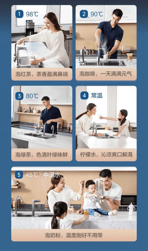 为了家人健康,不要让你家的家电过了“赏味期限”