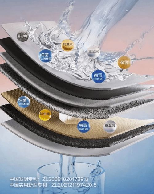 为了家人健康,不要让你家的家电过了“赏味期限”