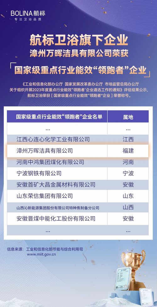 航標(biāo)衛(wèi)浴能效領(lǐng)跑者證書