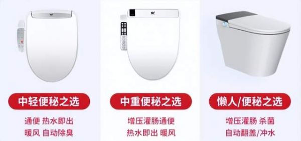 韩国智能马桶盖