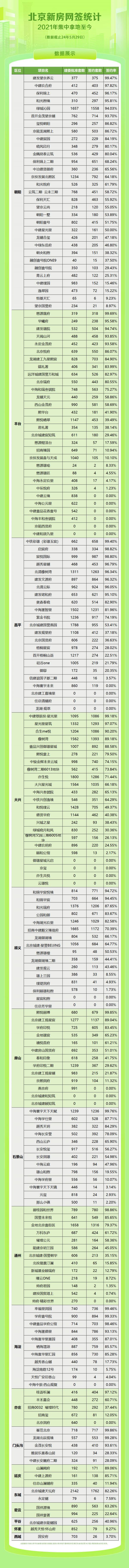 美丽的日出景色