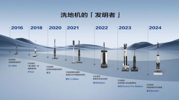 添可芙萬系列洗地機(jī)的輝煌歷程