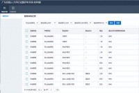 轻喜到家完成“产教评”生态链建设题库，以提升家政行业职业化水平