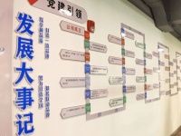 对话绘生活集团总经理郭美焕： 数字化如何驱动200+项目高品质运维？