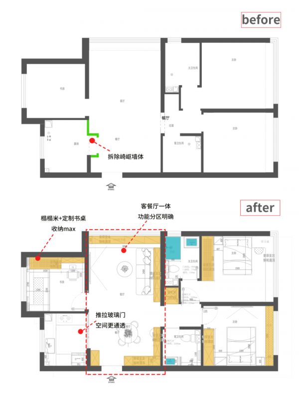 全屋高能收纳示例2