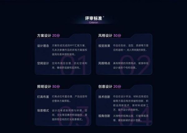 Yeelight易來設計師大賽作品征集正式開啟，再掀家裝設計盛宴