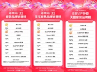 源氏木語天貓618開門紅三項(xiàng)第一，展現(xiàn)強(qiáng)大品牌實(shí)力！
