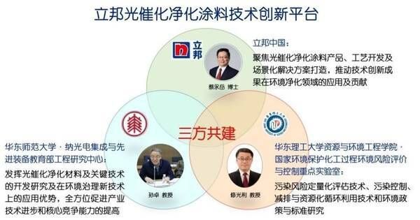立邦植萃護敏抗病毒兒童漆全新上市，以“光”呵護愛的高標準