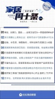 家居周十條丨居然之家澳門店開業(yè)、跨境電商企業(yè)增長(zhǎng)乏力…