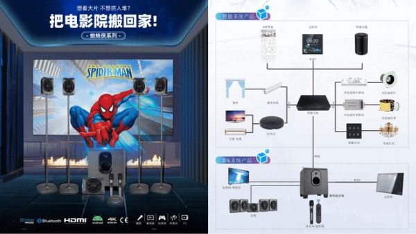 Partyhouse派對(duì)屋智能影K音響：娛樂(lè)新體驗(yàn)