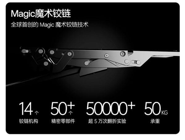 Flow360产品