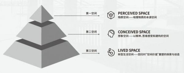 见证世界设计力量巅峰，特莱顿邀您共聚6.19“设计上海”