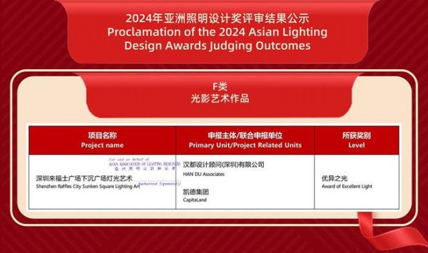 2024年第九届亚洲照明设计奖评审公示——评委阵容